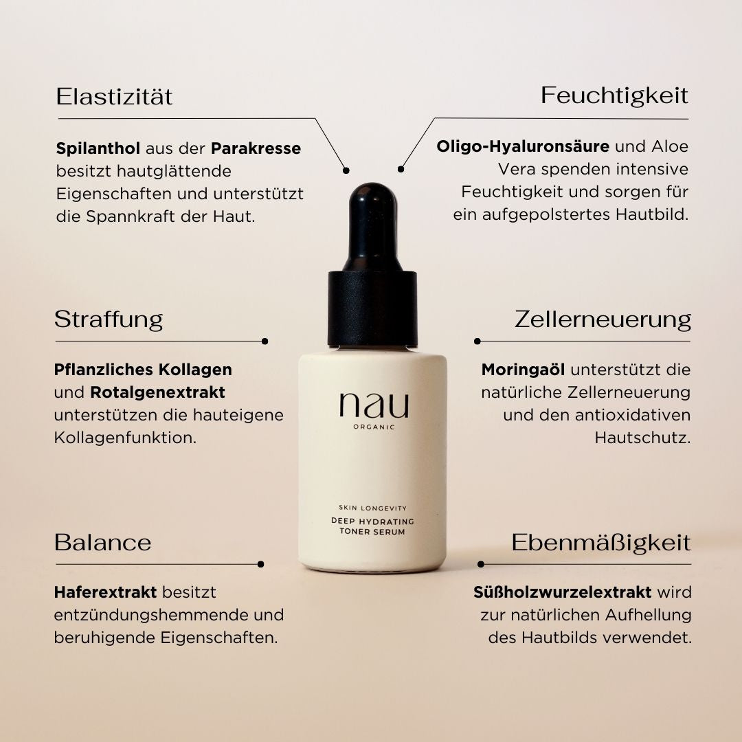 Deep Hydrating Toner Serum