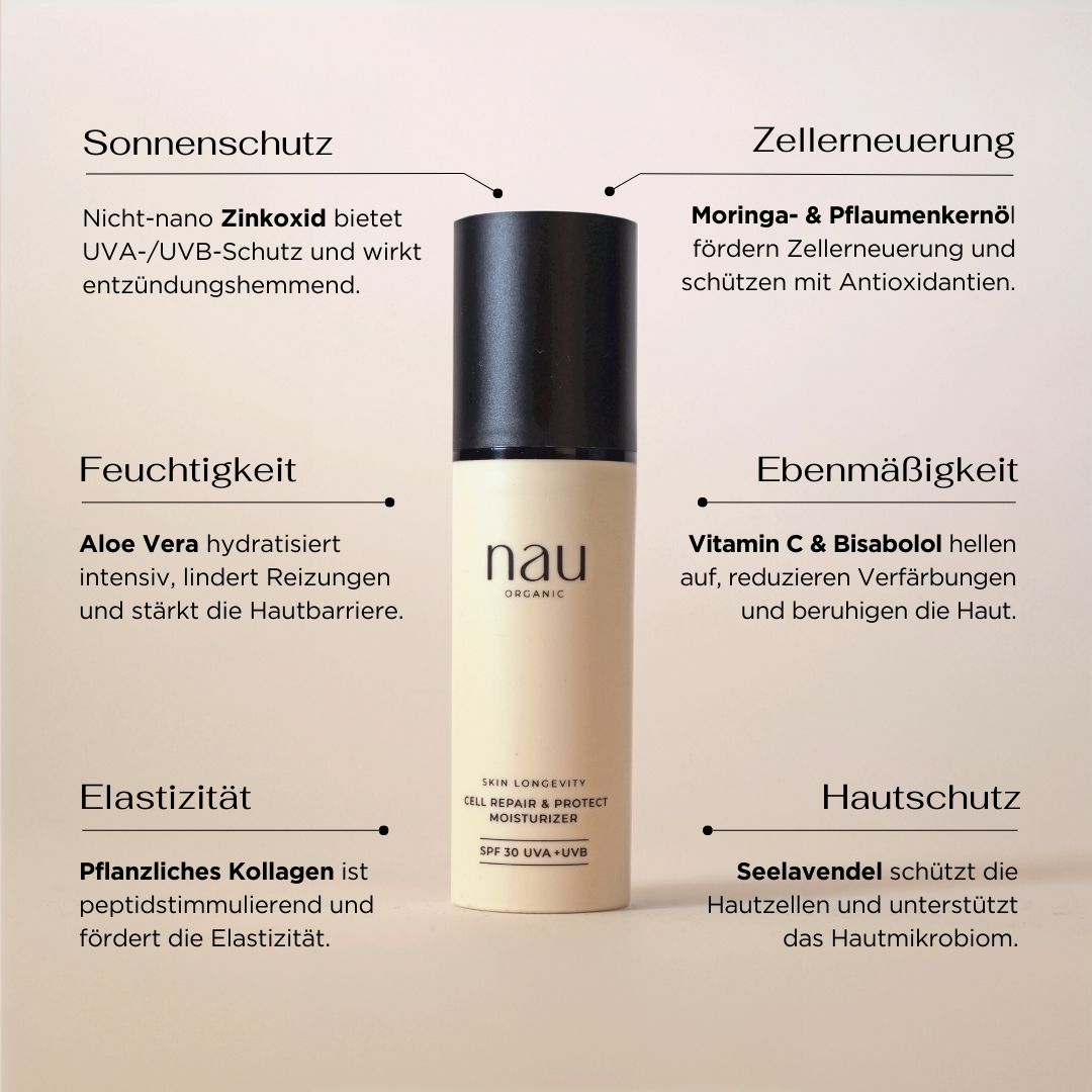 Cell Repair & Protect Moisturizer +SPF30
